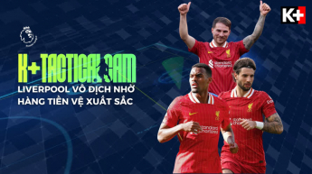 Liverpool Vô Địch Nhờ Hàng Tiền Vệ Xuất Sắc (k Tactical Cam 24-25 Số 117)